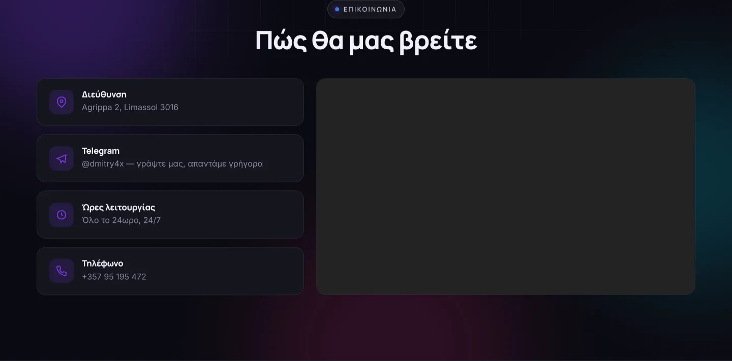 Επικοινωνία: διεύθυνση, χάρτης και Telegram